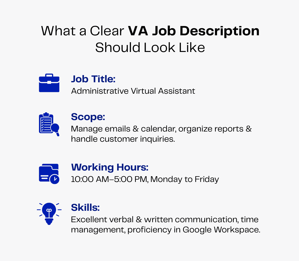 Clear VA job description example: title, scope, hours, skills