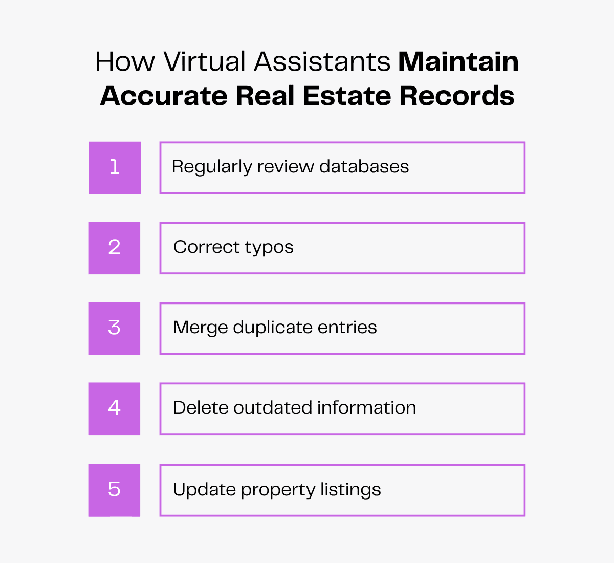 Infographic listing 5 ways virtual assistants maintain accurate real estate records.
