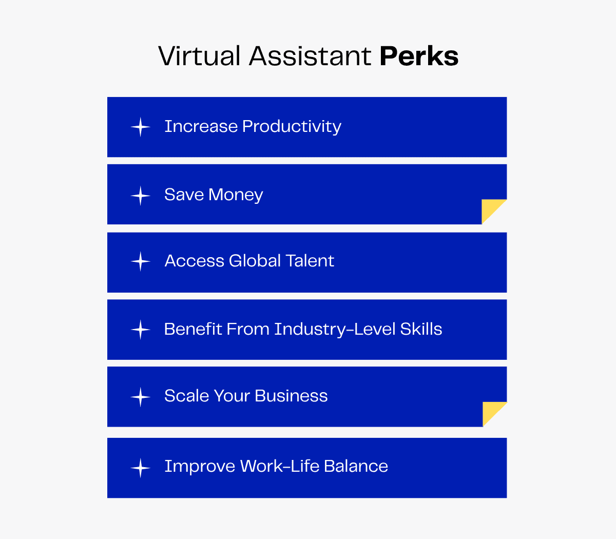 Virtual assistant perks: Increase productivity, save money, access global talent, scale business, improve work-life balance.