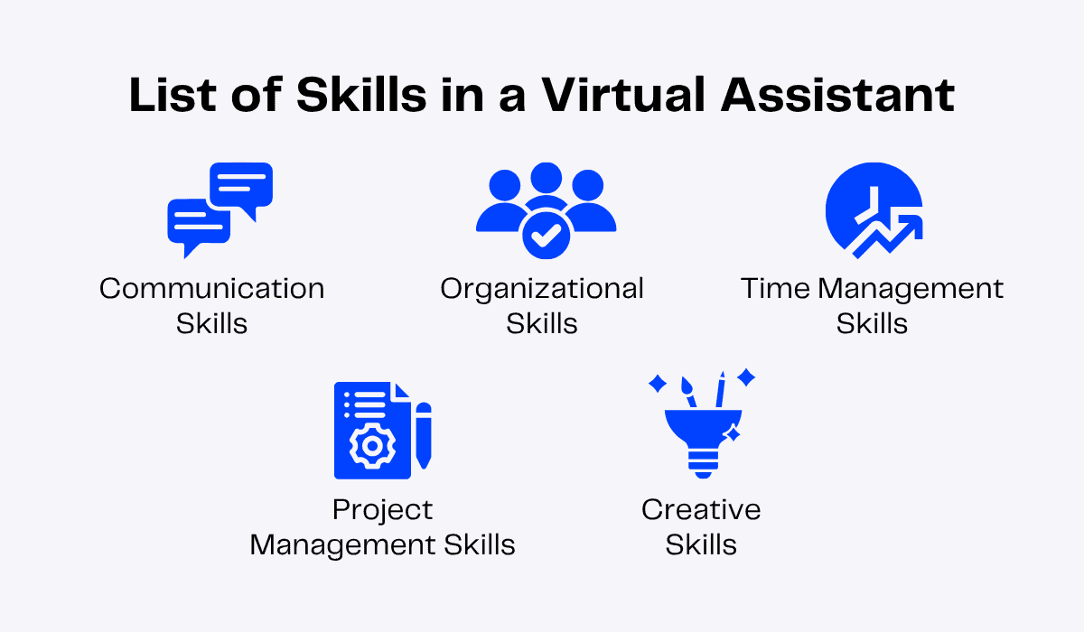 List of skills for a virtual assistant: communication, organization, time management, project management, creative skills.