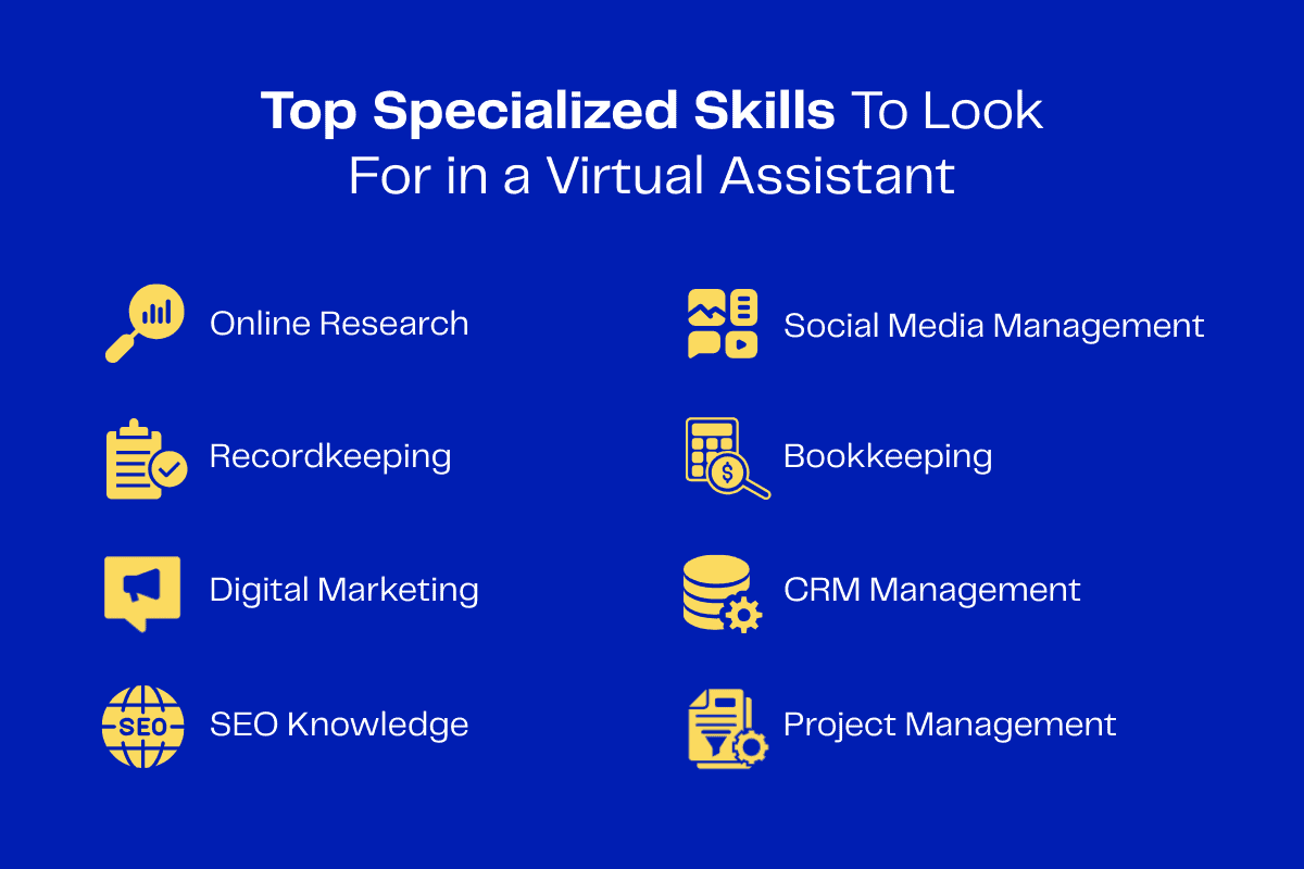 Infographic: Top specialized skills for virtual assistants, including online research, social media management, bookkeeping, and more.