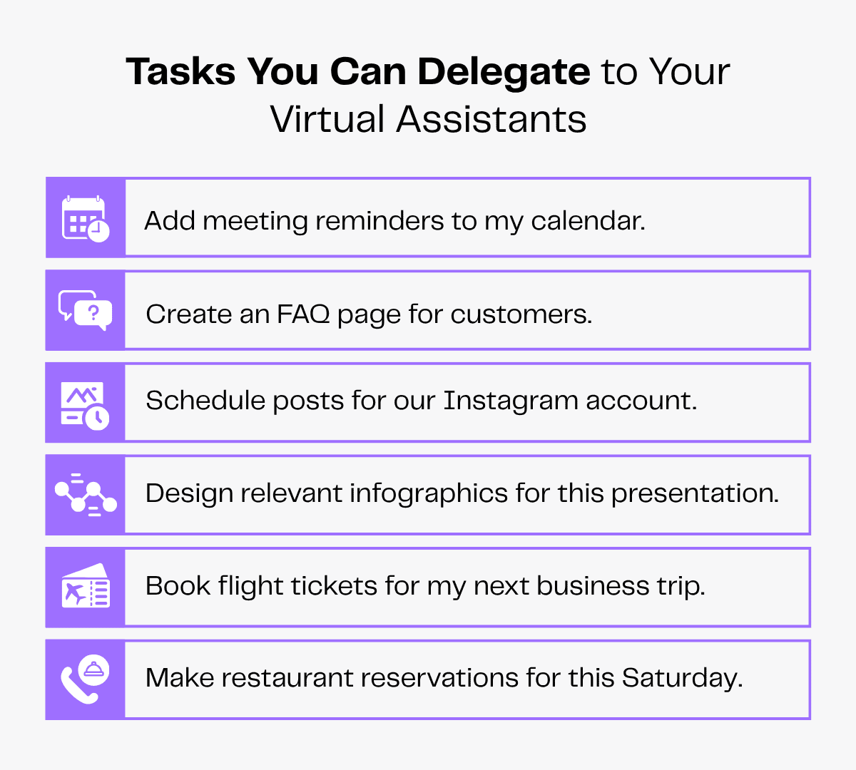 List of tasks that can be delegated to virtual assistants: add meeting reminders, create FAQ, schedule Instagram posts, design infographics, book flights, make restaurant reservations.