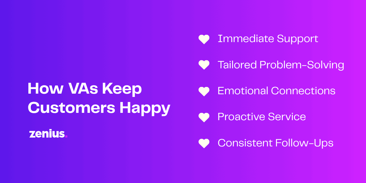 Infographic: How VAs keep customers happy. Key elements include immediate support, problem-solving, emotional connections, proactive service, and consistent follow-ups.