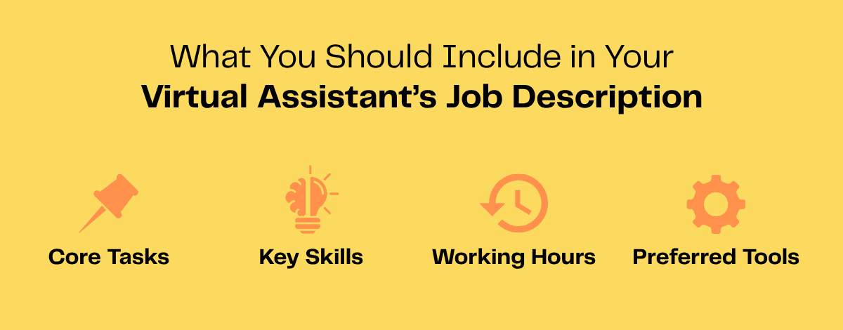 Infographic: Four essential elements for a virtual assistant job description: core tasks, key skills, working hours, preferred tools.