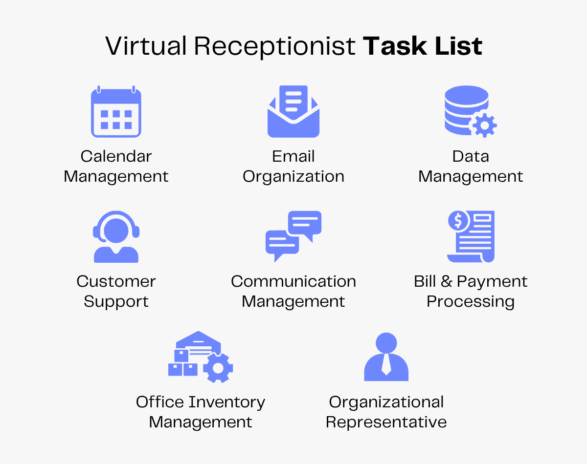 Virtual receptionist task list: calendar, email, data, customer support, communication, billing, office inventory, organizational rep