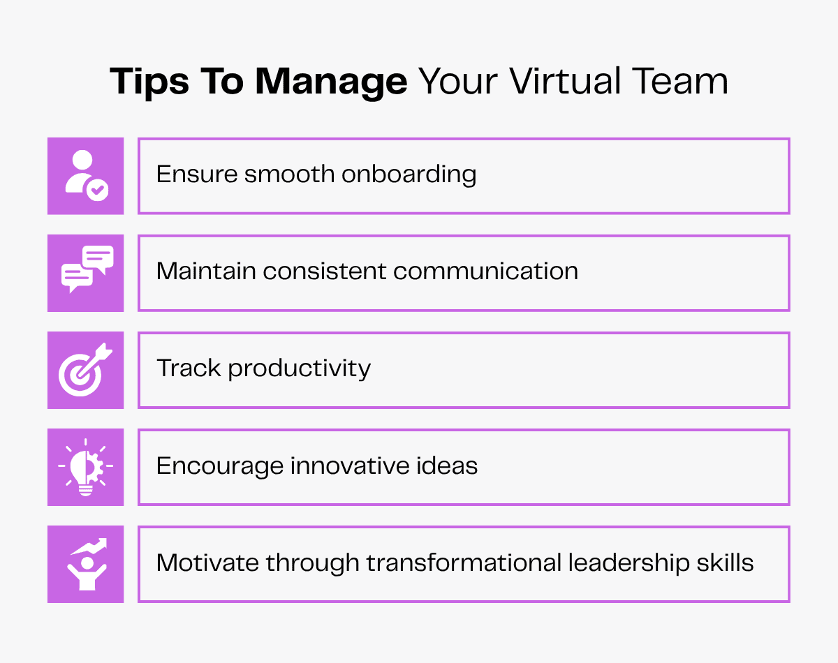 Tips to manage your virtual team: onboarding, communication, productivity, innovation, leadership.