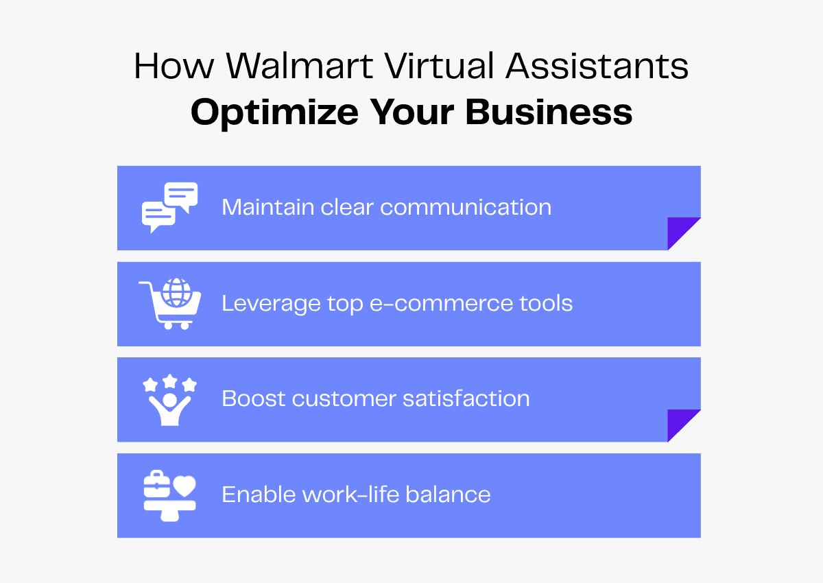 How Walmart Virtual Assistants Optimize Your Business: clear communication, e-commerce tools, customer satisfaction, work-life balance.