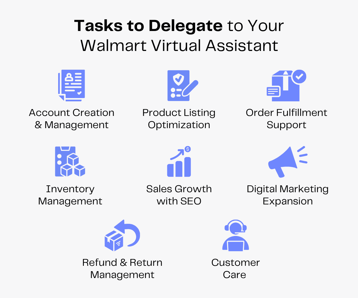 Tasks to delegate to a Walmart virtual assistant: account, listing, order, inventory, sales, marketing, refund, customer care
