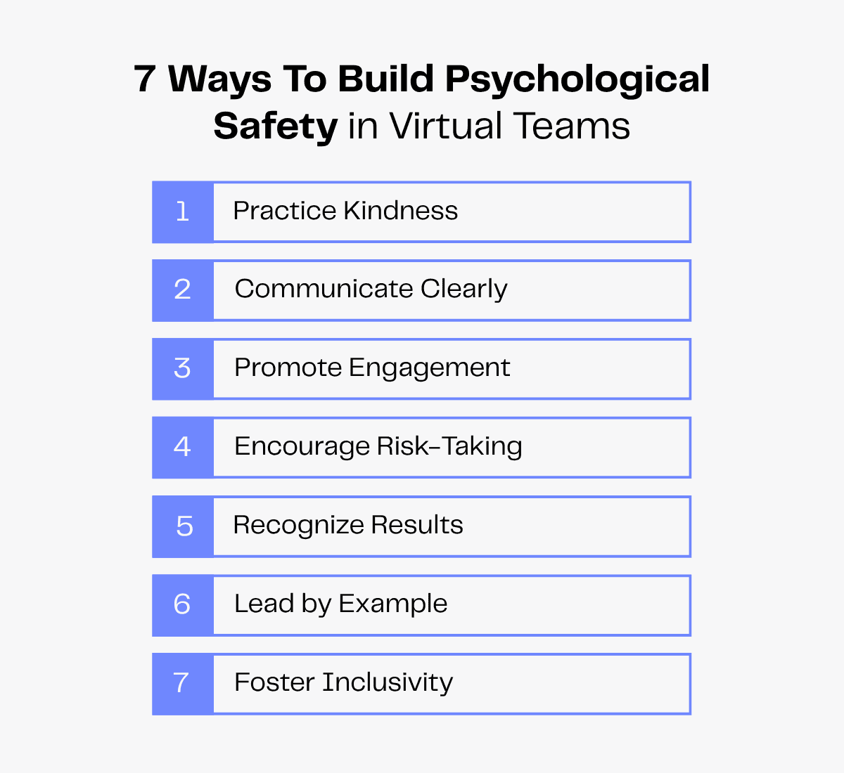 Infographic titled "7 Ways To Build Psychological Safety in Virtual Teams