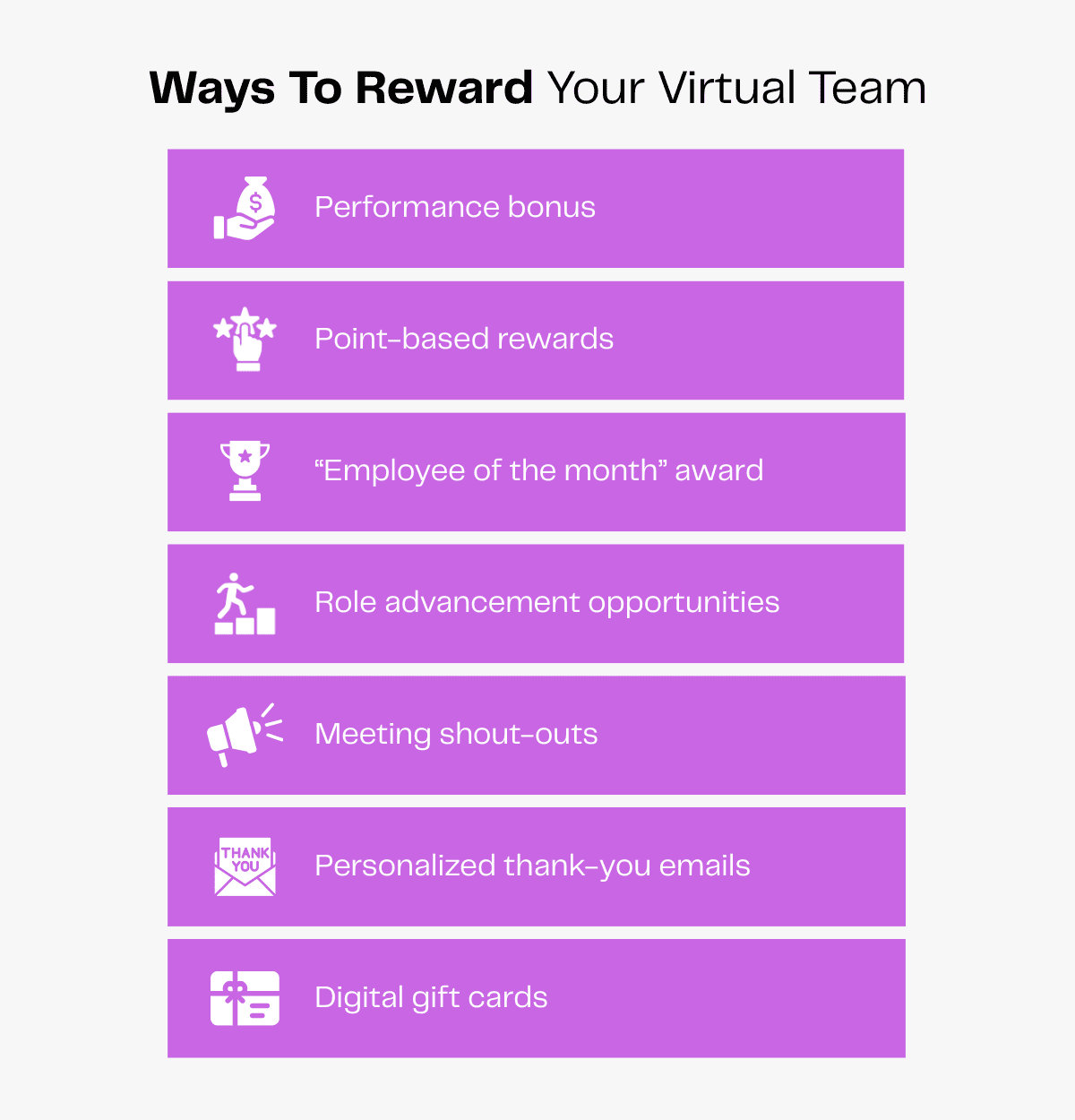 Virtual team rewards: bonuses, points, awards, advancement, shout-outs, emails, and gift cards