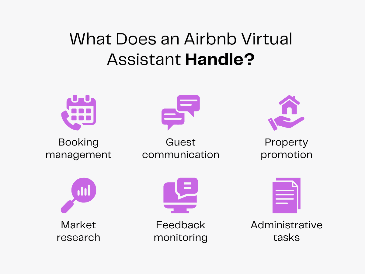 Airbnb virtual assistant handles booking management, guest communication, and property promotion tasks.