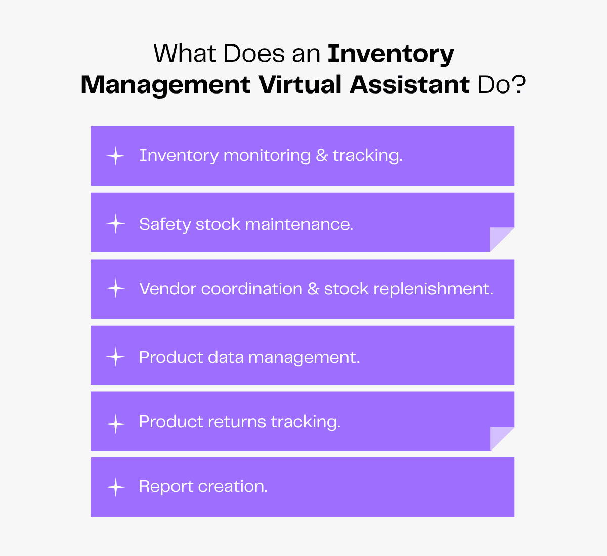Inventory Management Virtual Assistant: Monitoring, safety stock, vendor coordination, data, returns, and report creation.