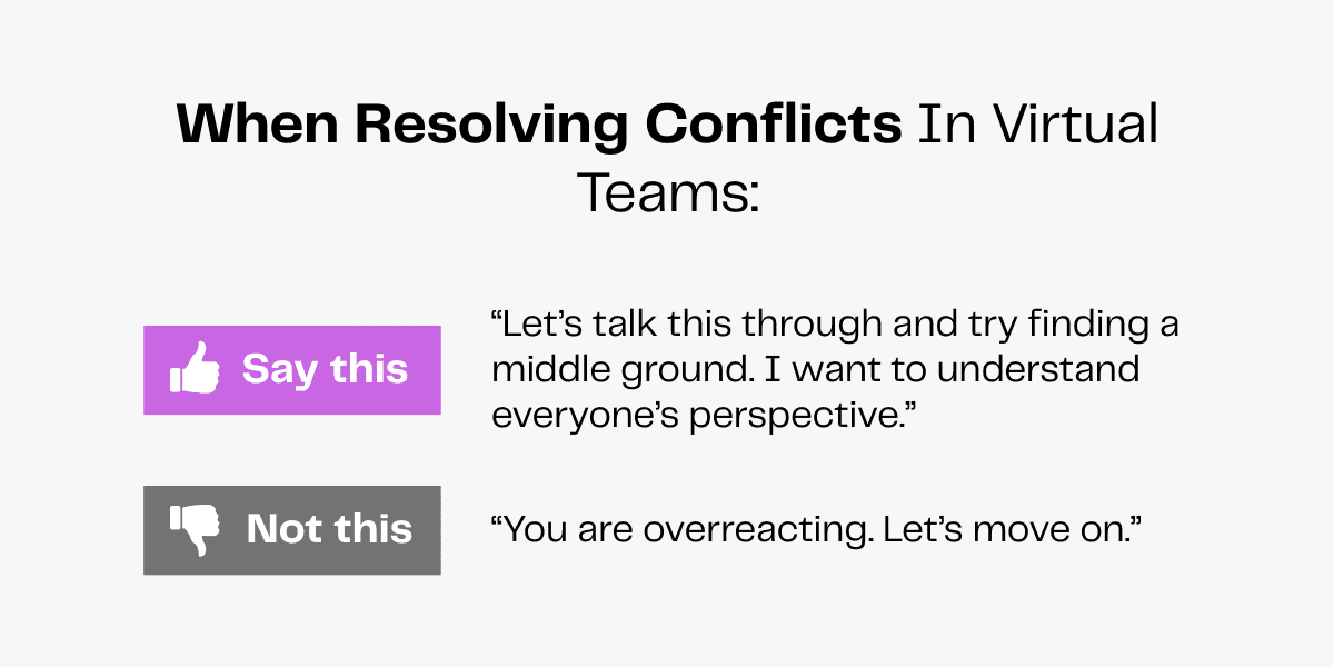 Resolving conflicts in virtual teams: Say, "Let's talk and understand." Not, "You're overreacting, move on.