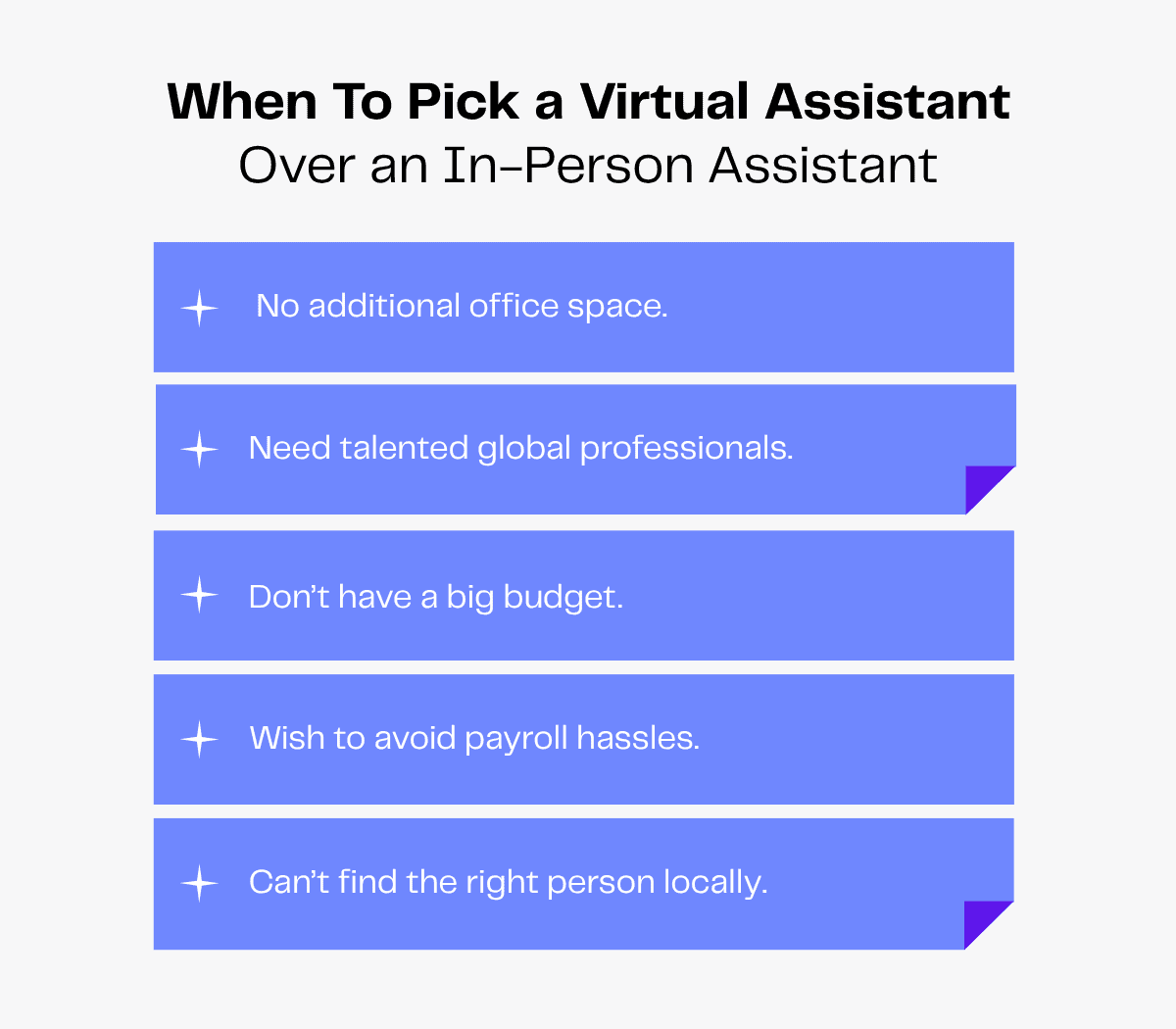 Reasons to pick a virtual assistant: no office space, global talent, budget-friendly, avoid payroll, wider candidate pool.