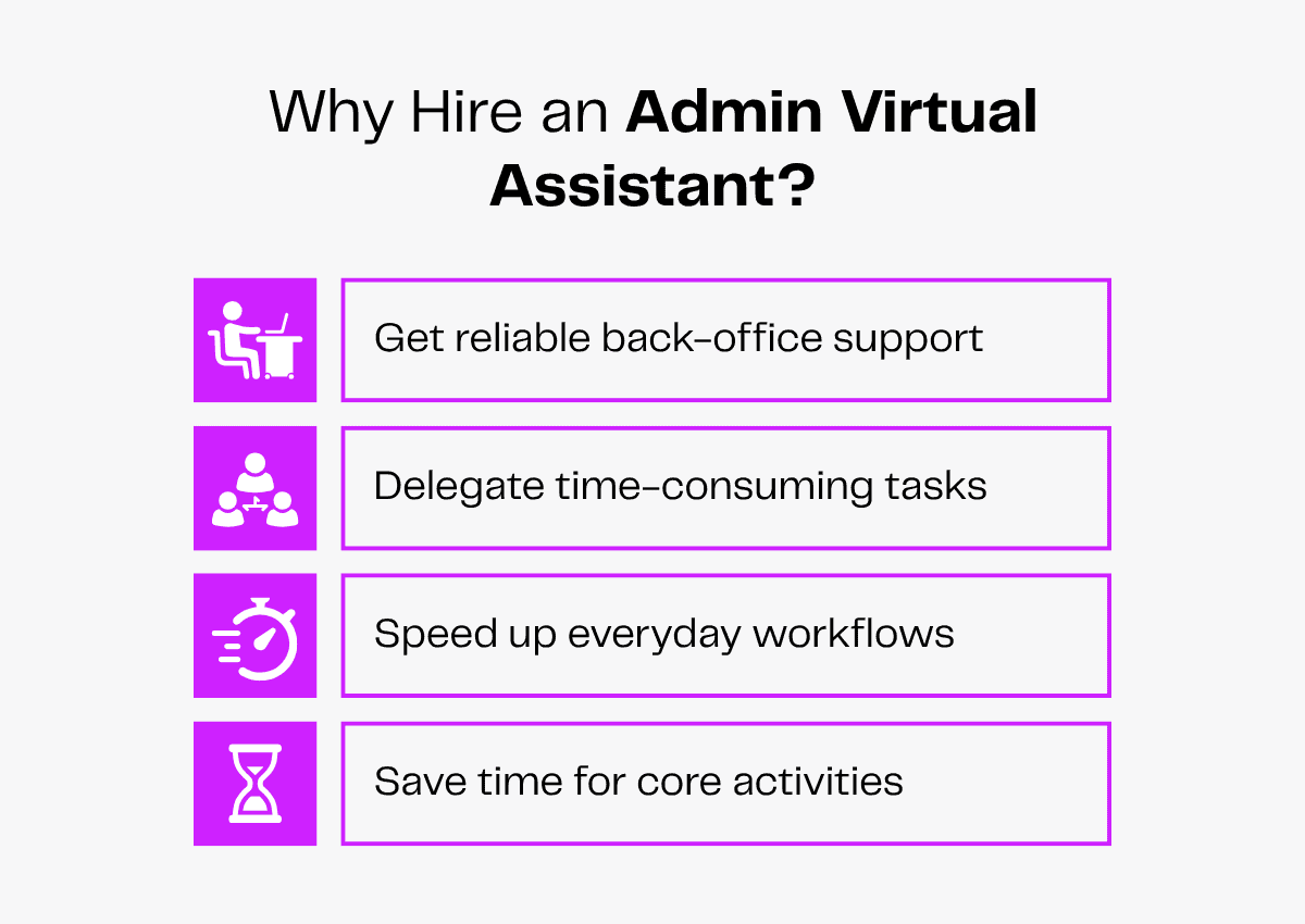 Benefits of hiring an admin virtual assistant: reliable support, delegate tasks, speed up workflows, save time.