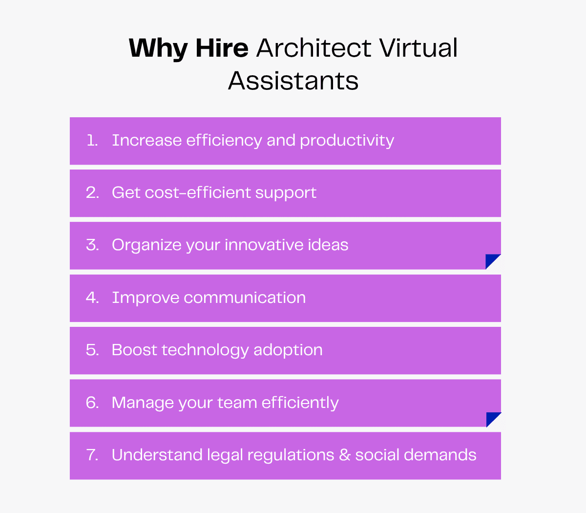 Why Hire Architect Virtual Assistants: 7 benefits listed