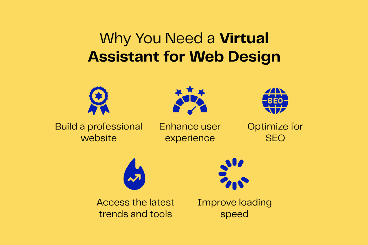 Benefits of virtual assistants in web design: professional websites, user experience, SEO, tools, loading speed
