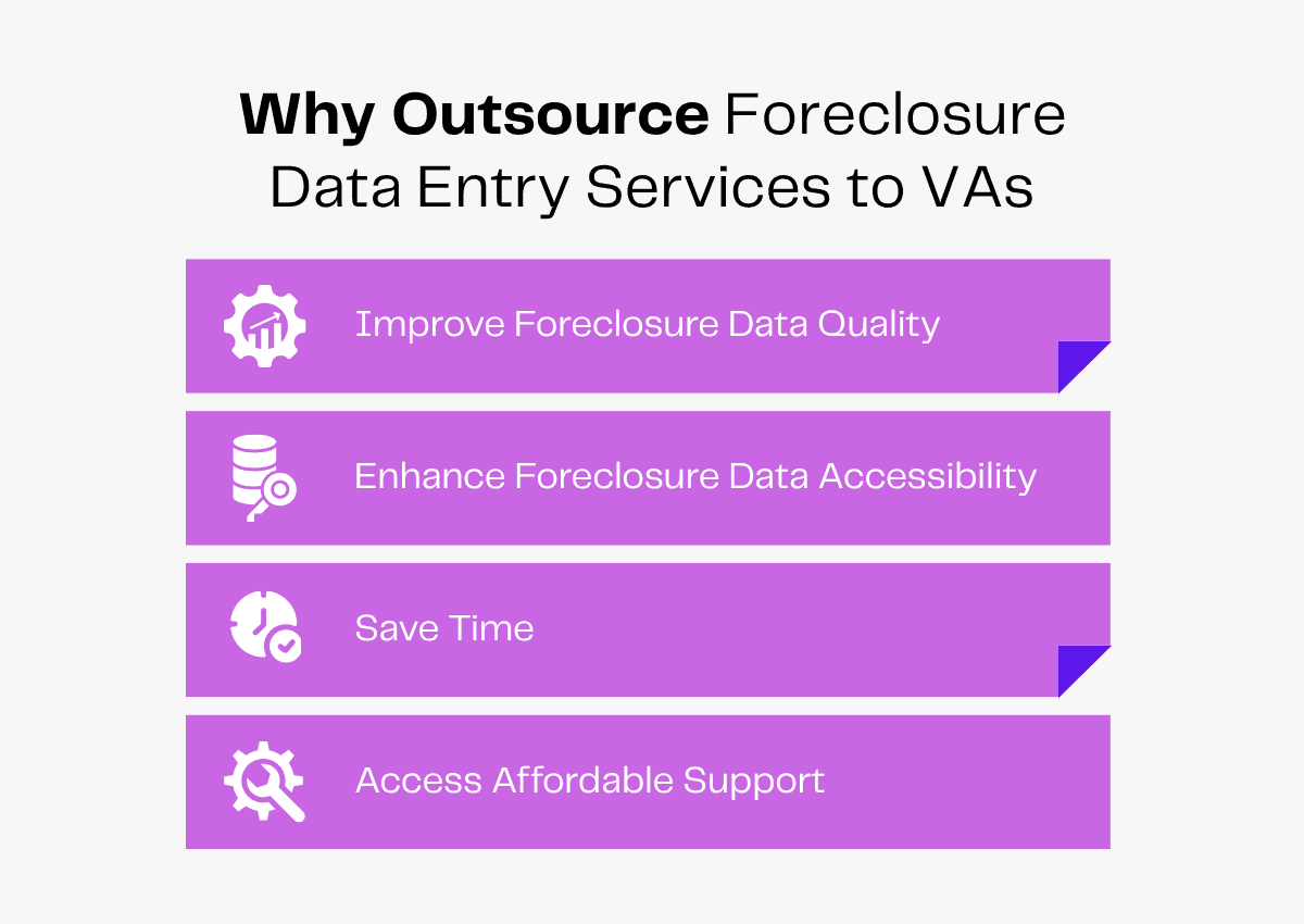 Four reasons to outsource foreclosure data entry to VAs: improve quality, enhance accessibility, save time, access affordable support.