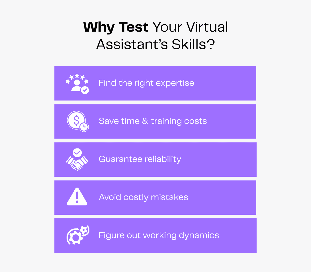 Reasons to test virtual assistant skills, including expertise, cost-saving, reliability