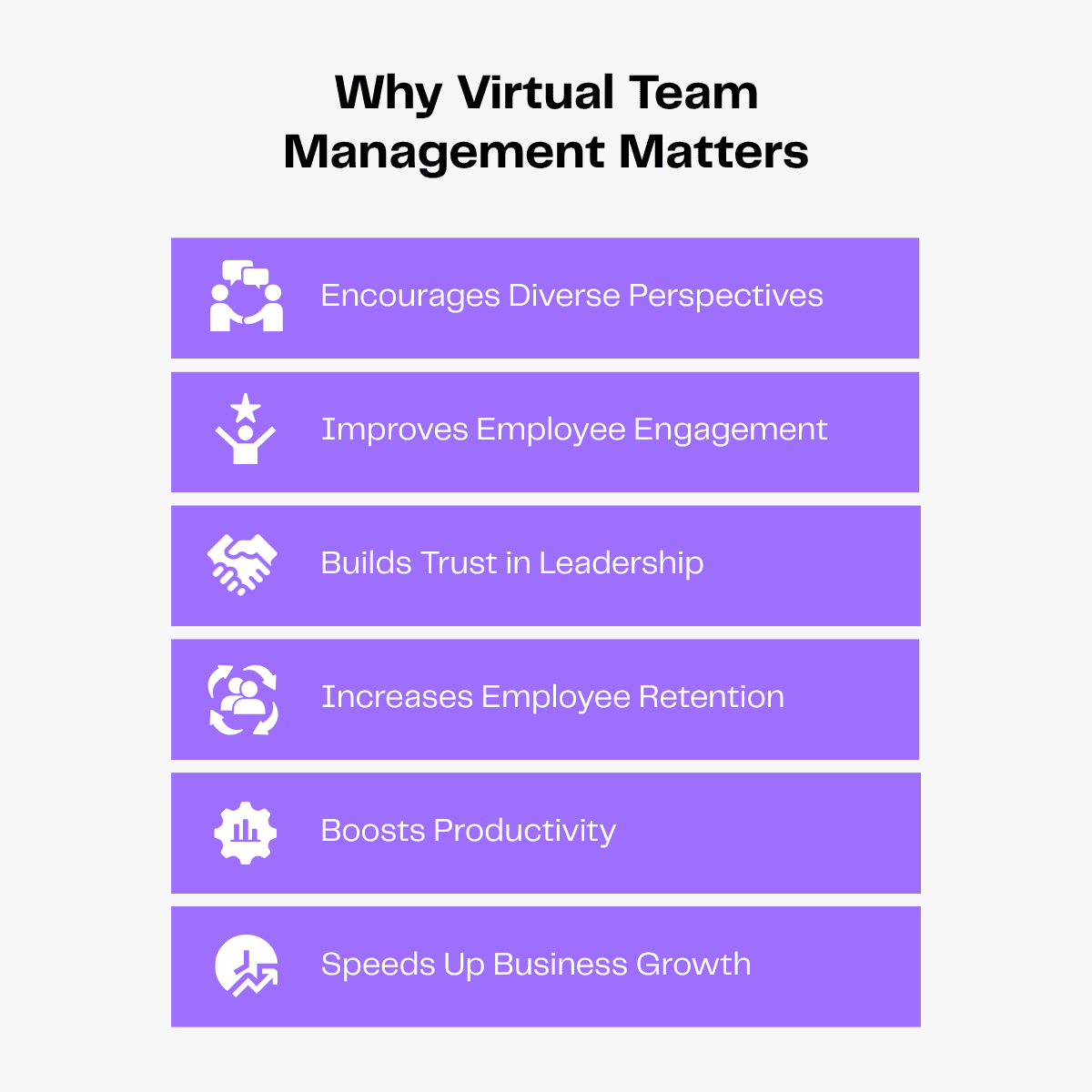 Benefits of Virtual Team Management: Diverse perspectives, engagement, trust, retention, productivity, and growth